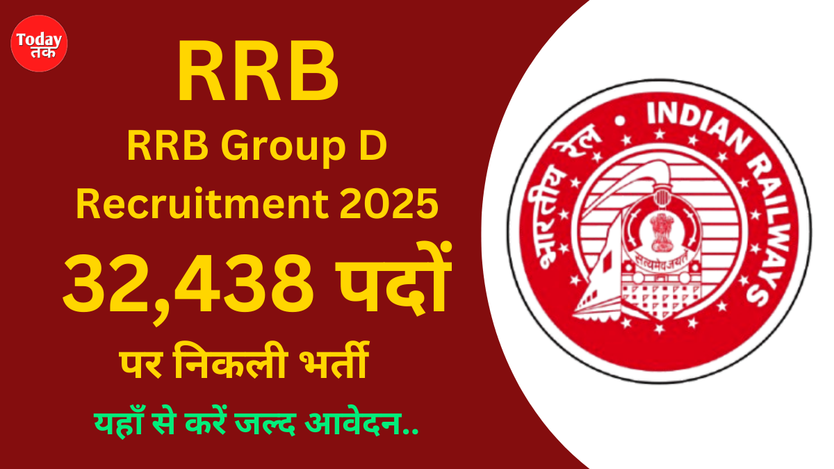 RRB Group D Recruitment 2025